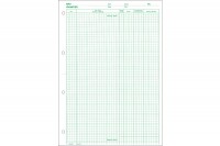 FAVORIT Devis-Ausmassblock A4, 2074, grün  100 Blatt