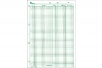 FAVORIT Devis Ausmassblock A4, 2083, grün  100 Blatt